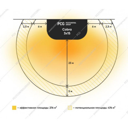 Клеевая ловушка летающих насекомых "GENUS COBRA" Клеевая ловушка летающих насекомых "GENUS COBRA"